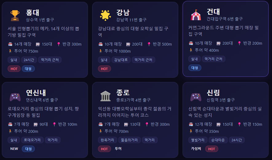 서울 인형뽑기 성지 가이드